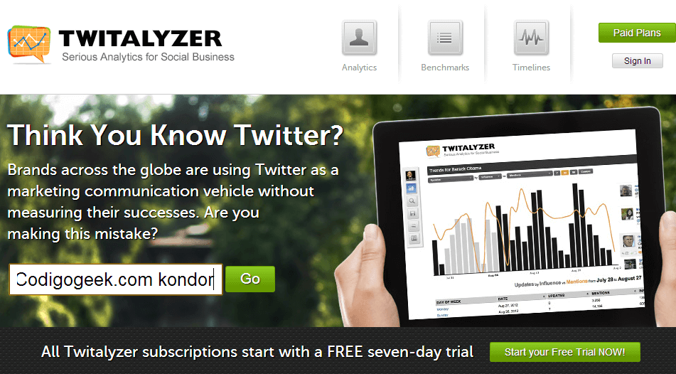 twitalyzer